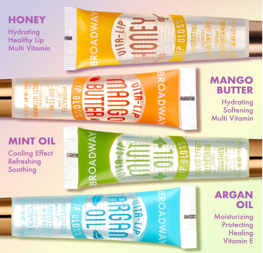 Boardway Lipgloss