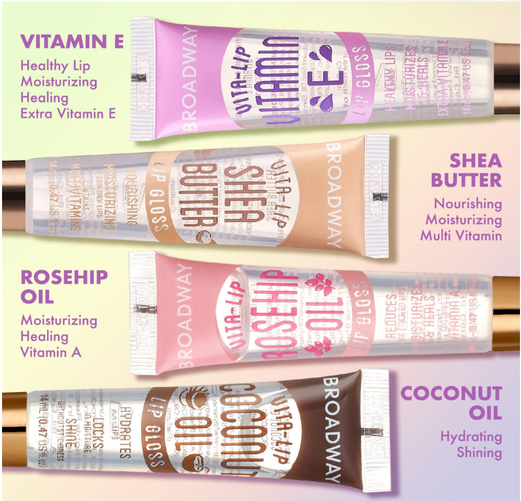 Boardway Lipgloss